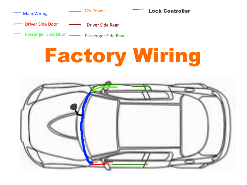 Factory Wiring_zpss9avqnns.png Photo by stardust8787 | Photobucket